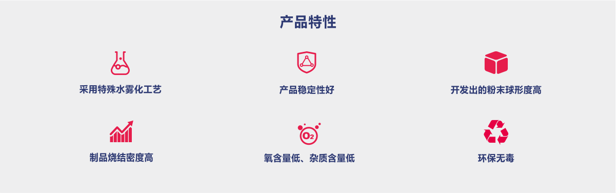 MIM316L304L水雾化粉末3.png